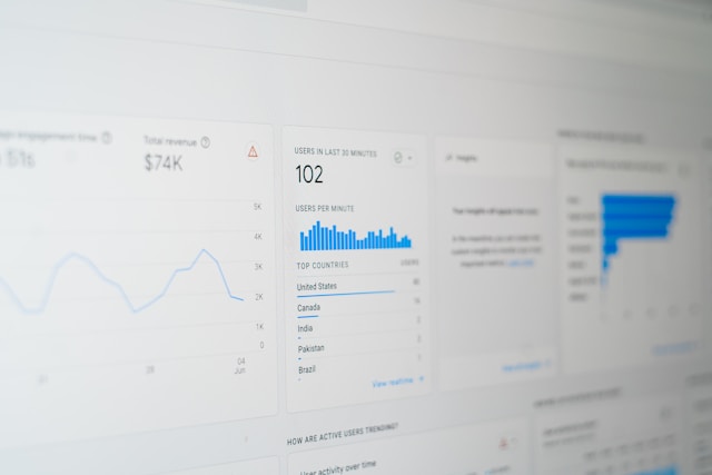 Trying to Learn SEO Most People Waste Time on the Wrong Things